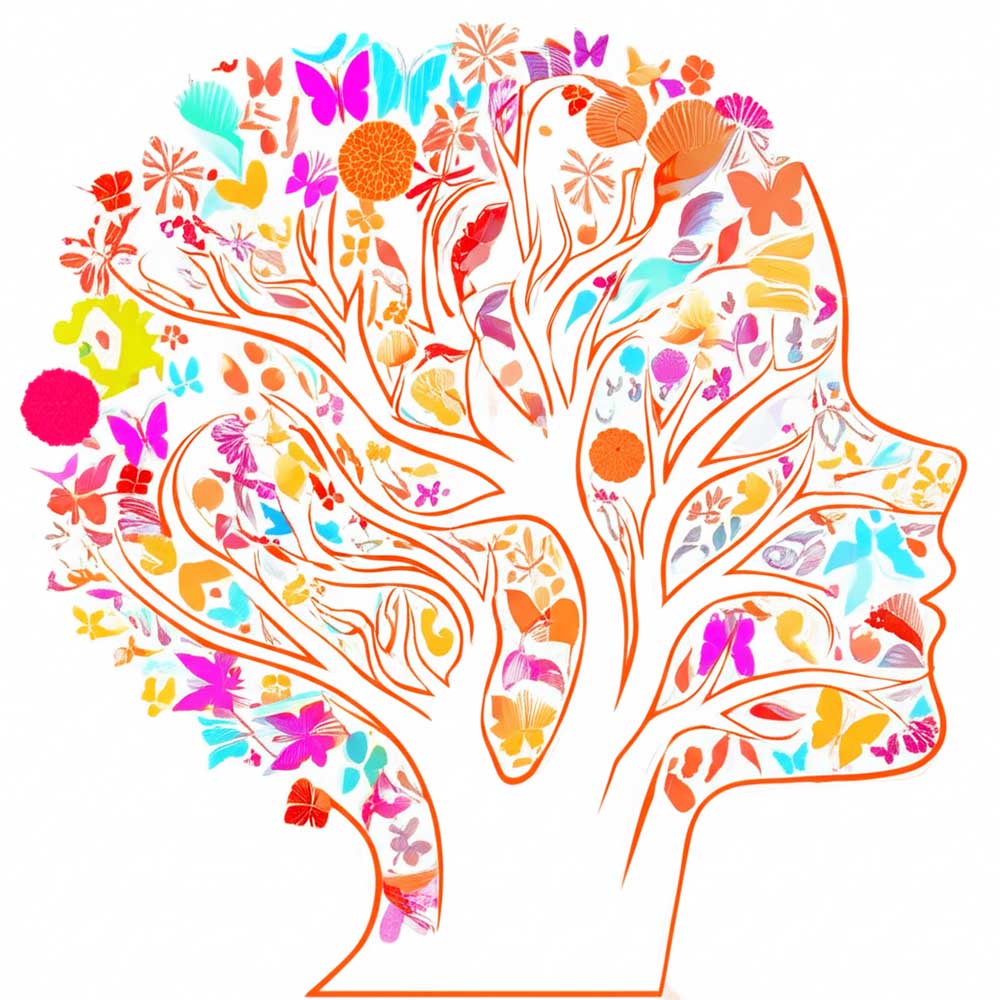 Milestones Child Psychology, LLC